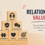 Relationship Values: Why They Matter More Than Compatibility